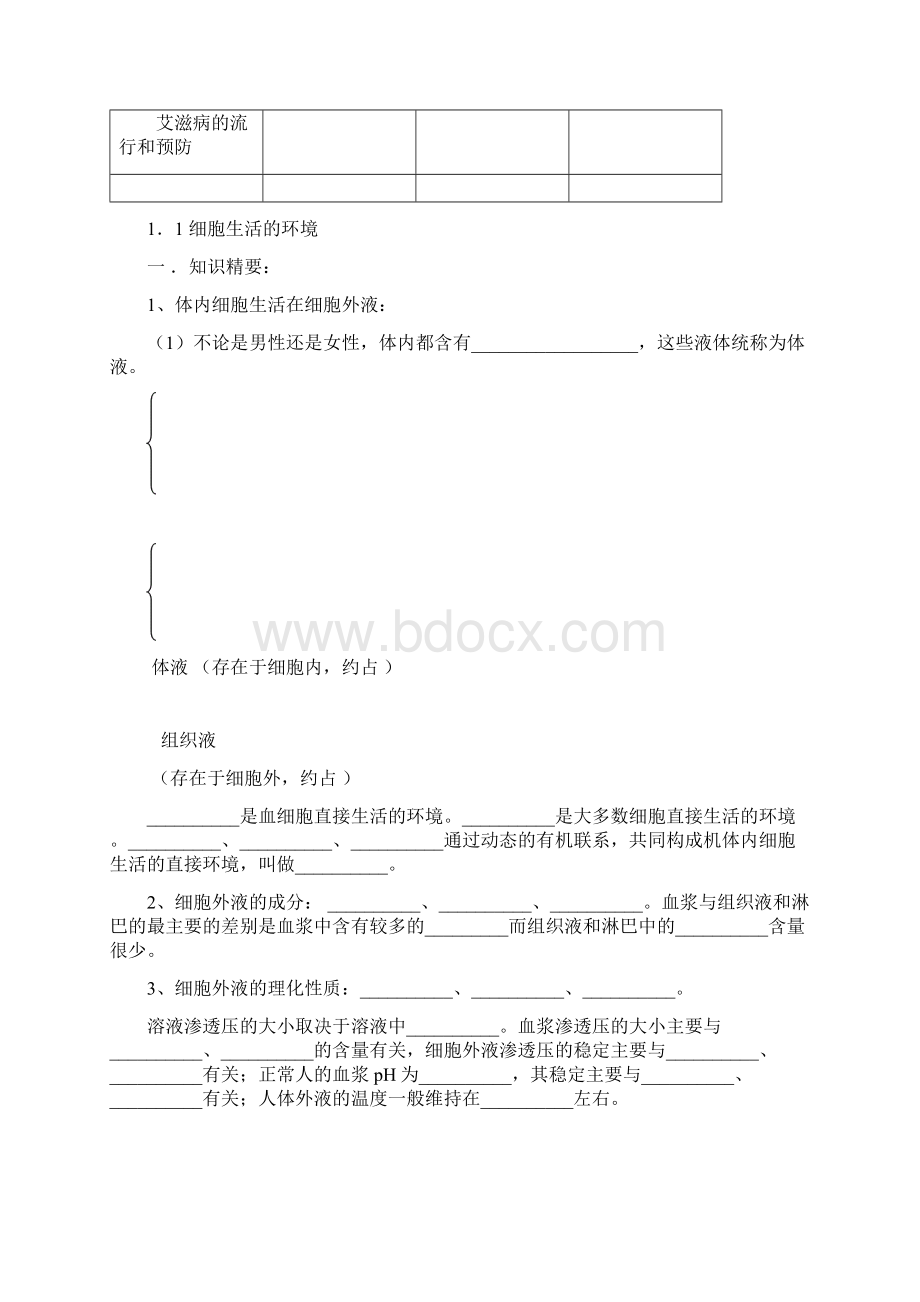 人教版0809高二生物必修三期末复习第一讲稳态与调节教学案.docx_第3页