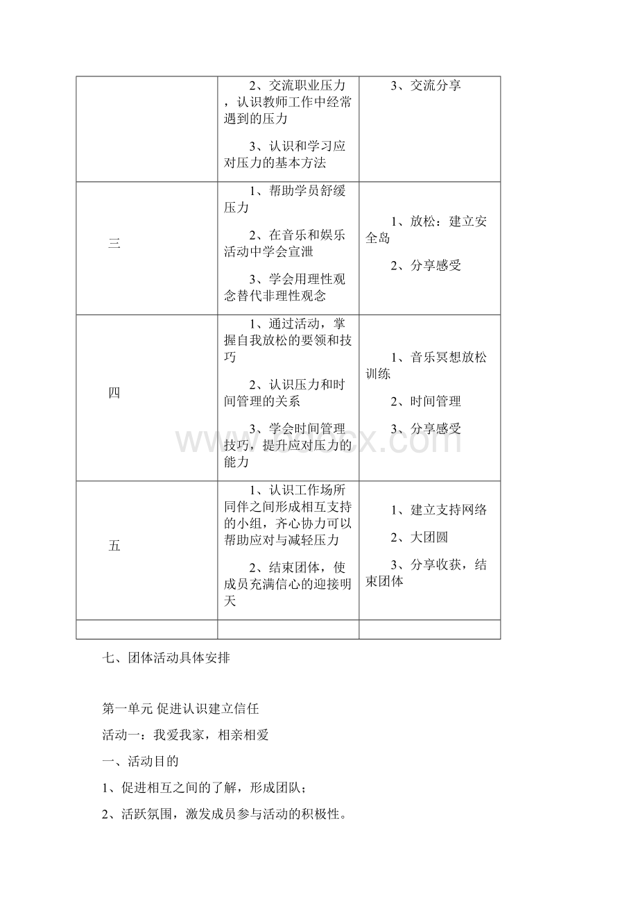 精团体心理辅导活动方案减压 2.docx_第2页