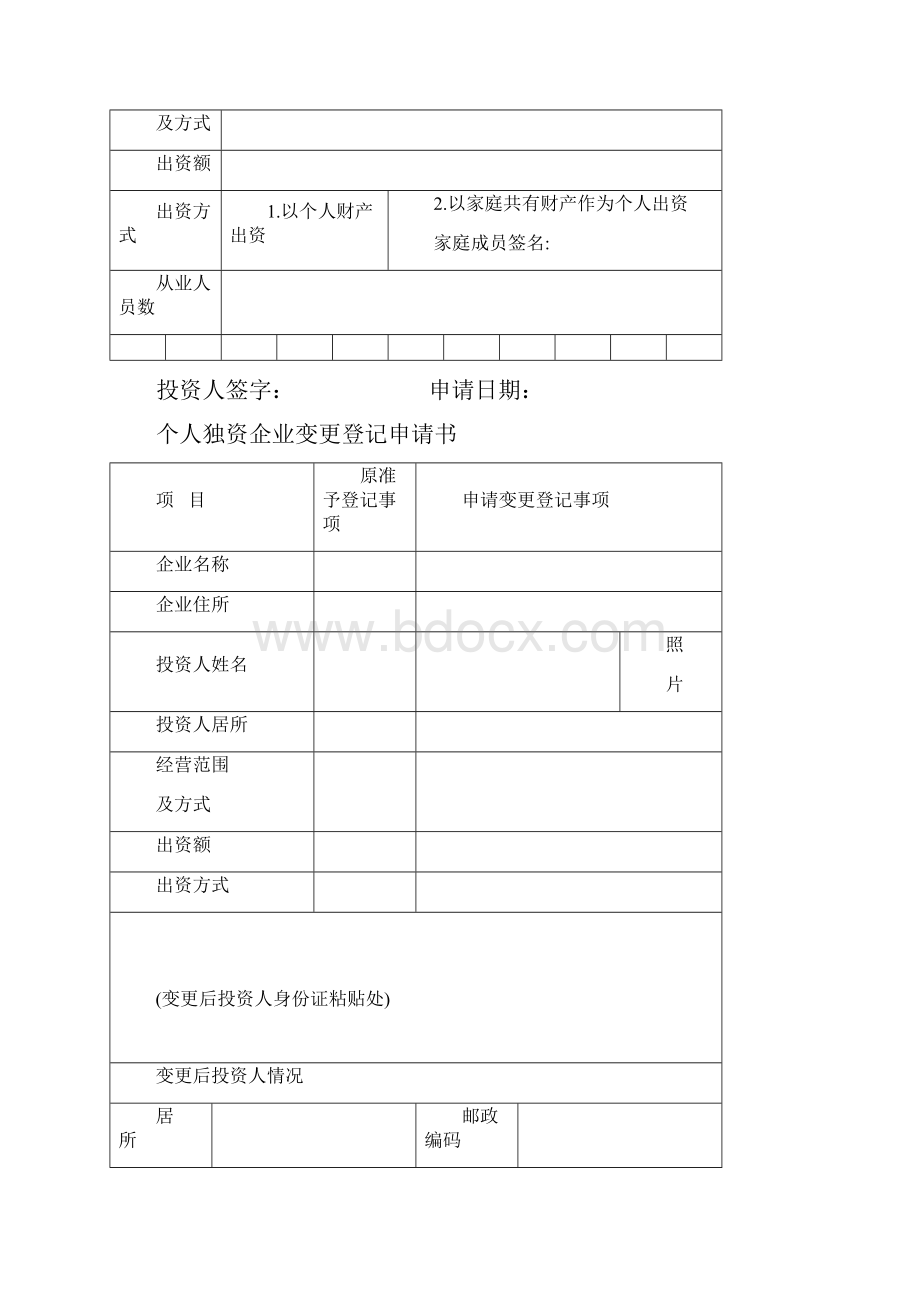 个人独资企业设立登记申请书文档格式.docx_第2页