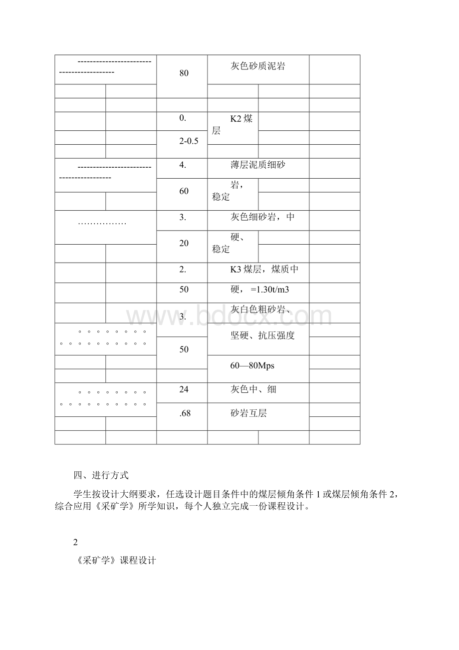 采矿学课程设计.docx_第3页