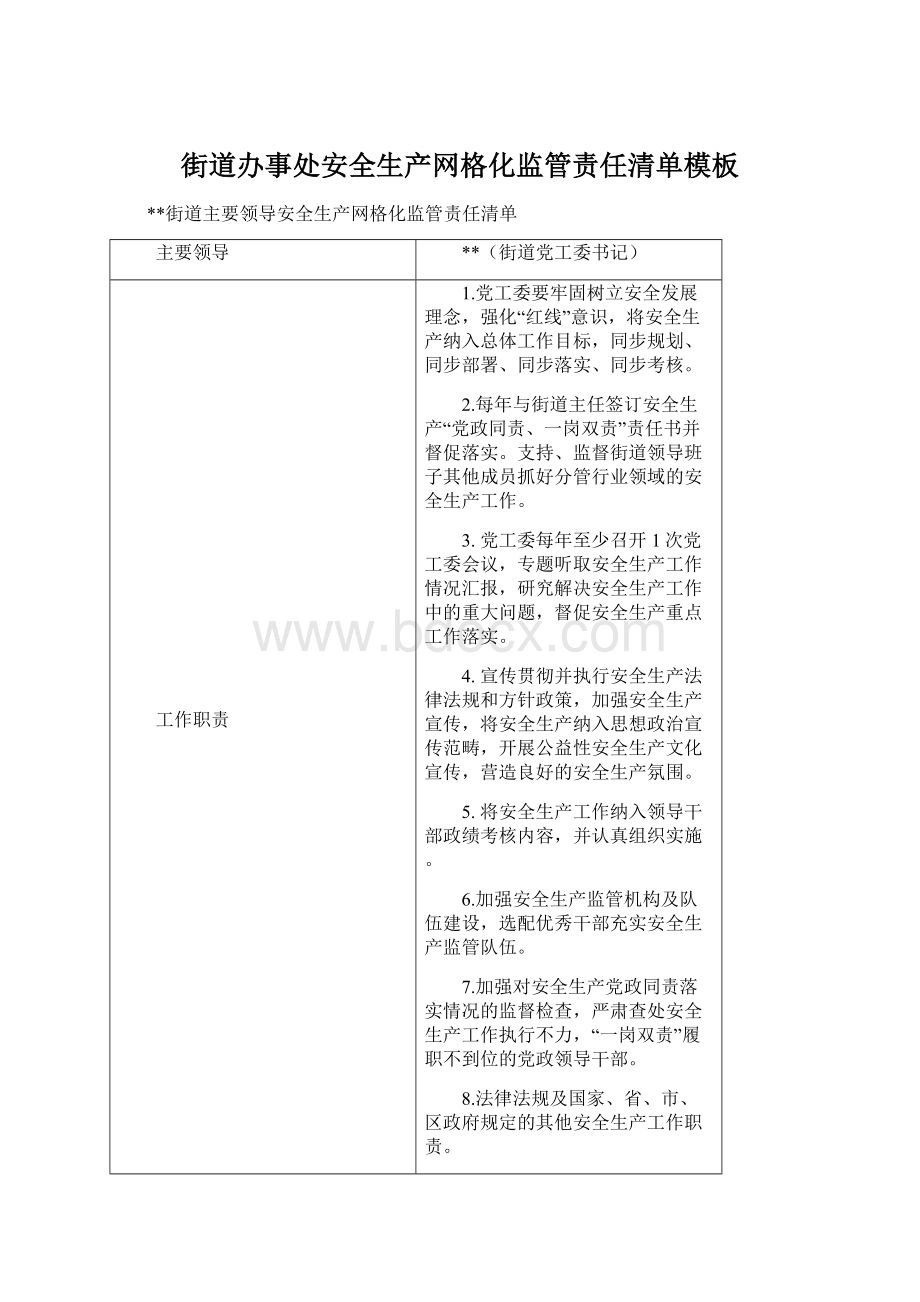 街道办事处安全生产网格化监管责任清单模板Word格式.docx_第1页