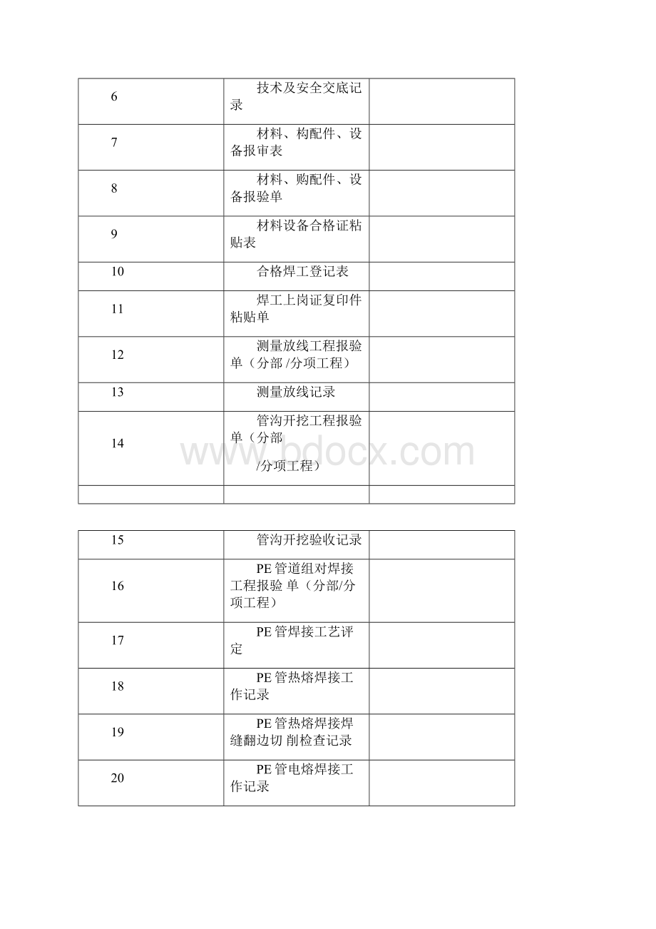 燃气天然气工程结算资料指导书.docx_第3页