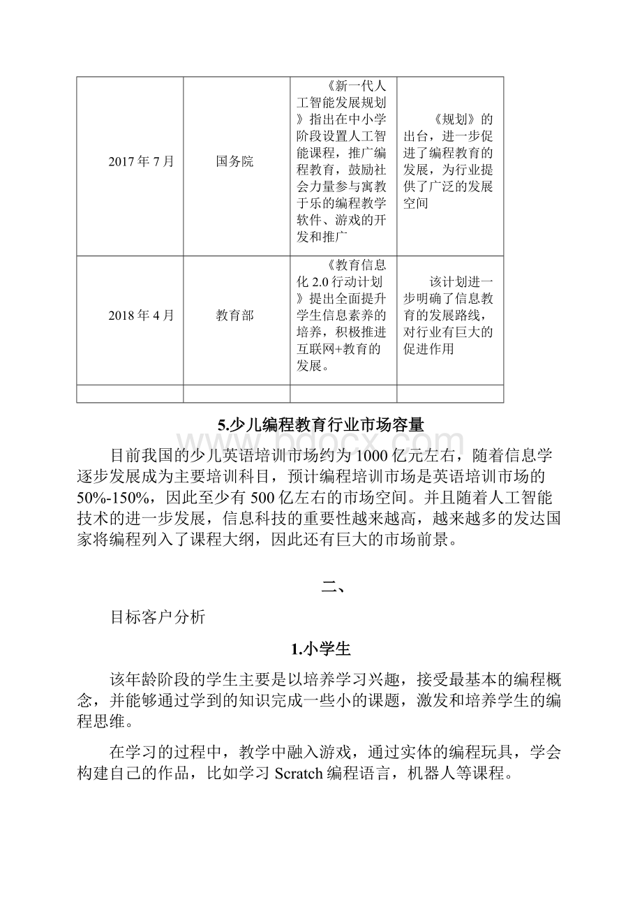 少儿编程教育商业计划书.docx_第3页