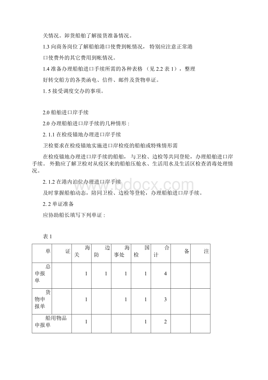 船代外勤操作手册最新版doc.docx_第2页