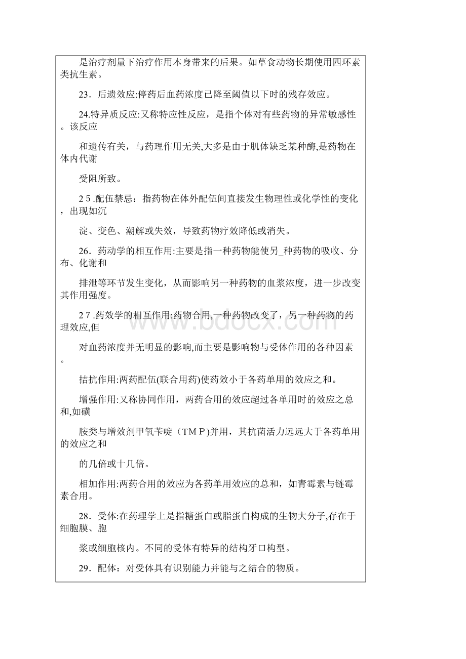 兽医药理学分值15.docx_第3页