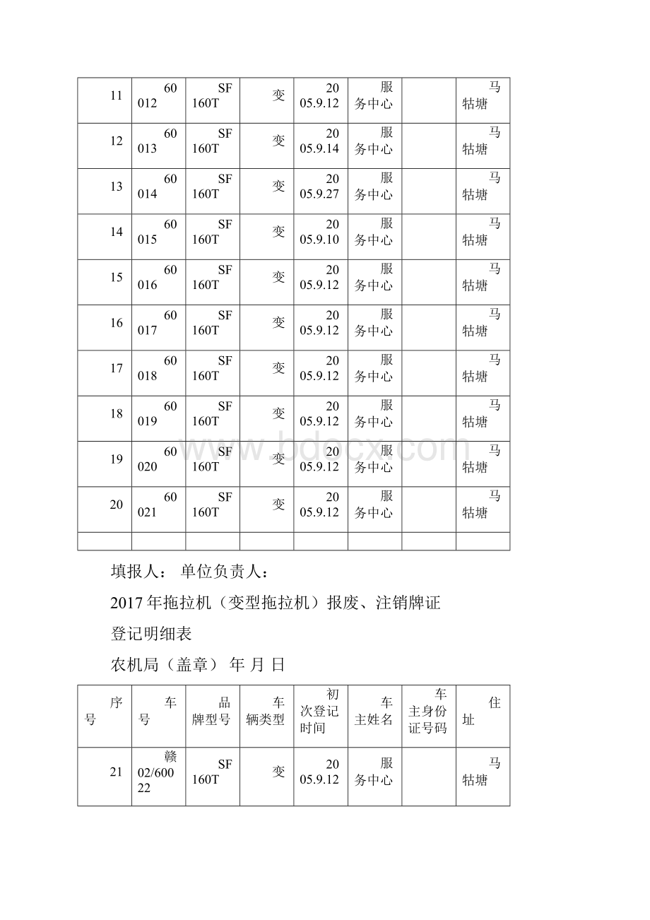 拖拉机变型拖拉机报废注销牌证.docx_第2页