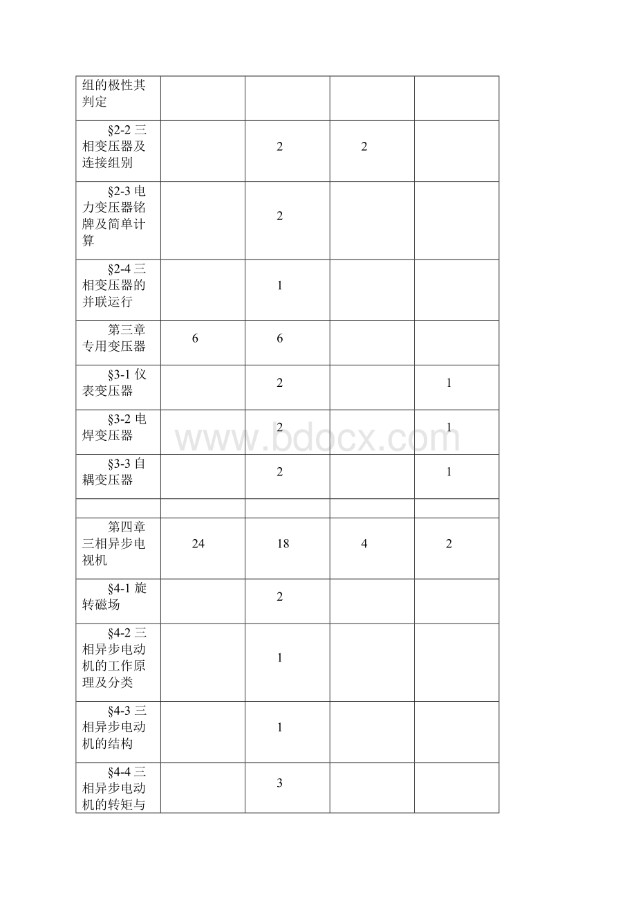 电机与变压器教学大纲.docx_第3页