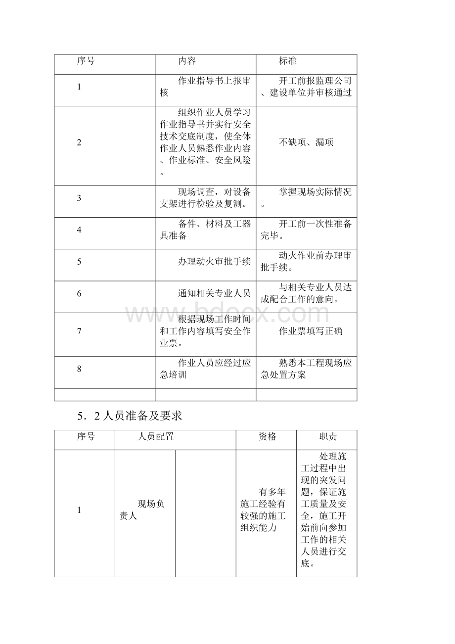 隔离开关安装现场施工方法Word文件下载.docx_第3页