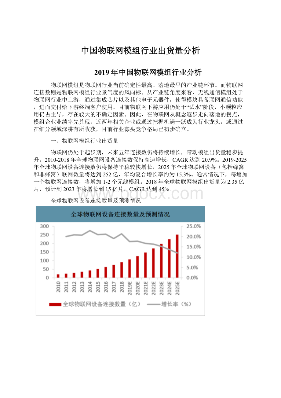 中国物联网模组行业出货量分析.docx