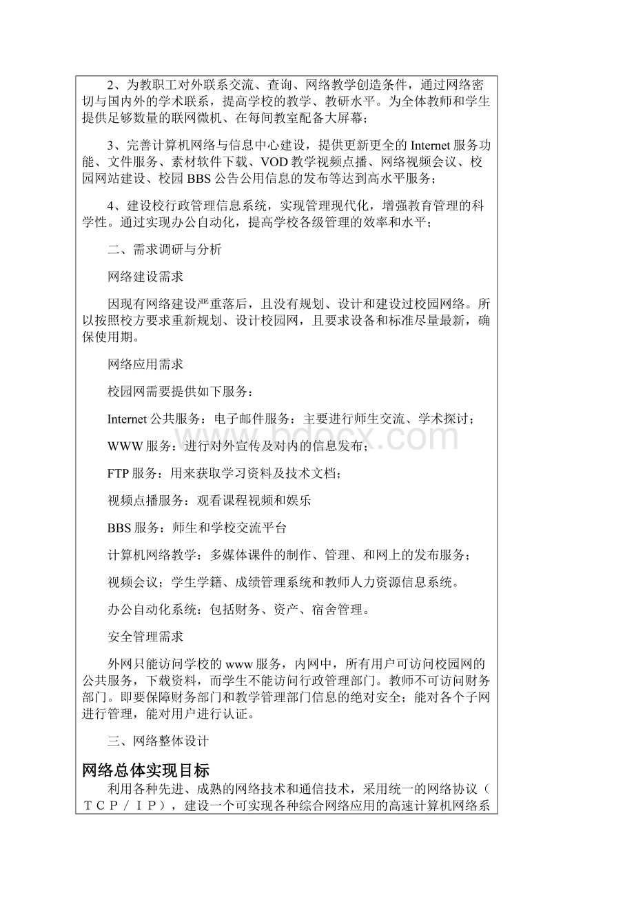 网络系统集成课程设计报告书Word格式文档下载.docx_第2页