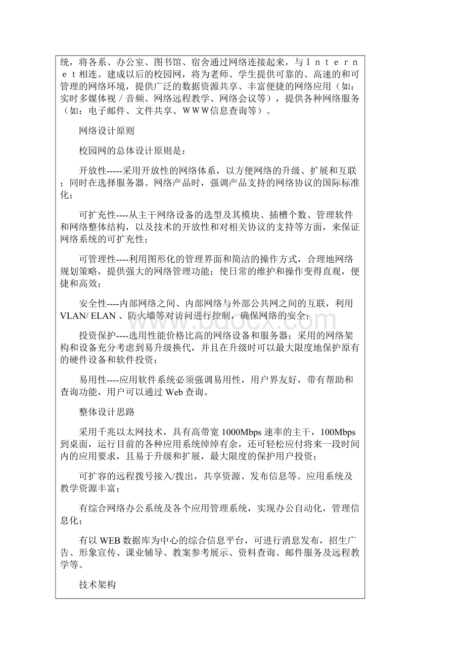 网络系统集成课程设计报告书Word格式文档下载.docx_第3页