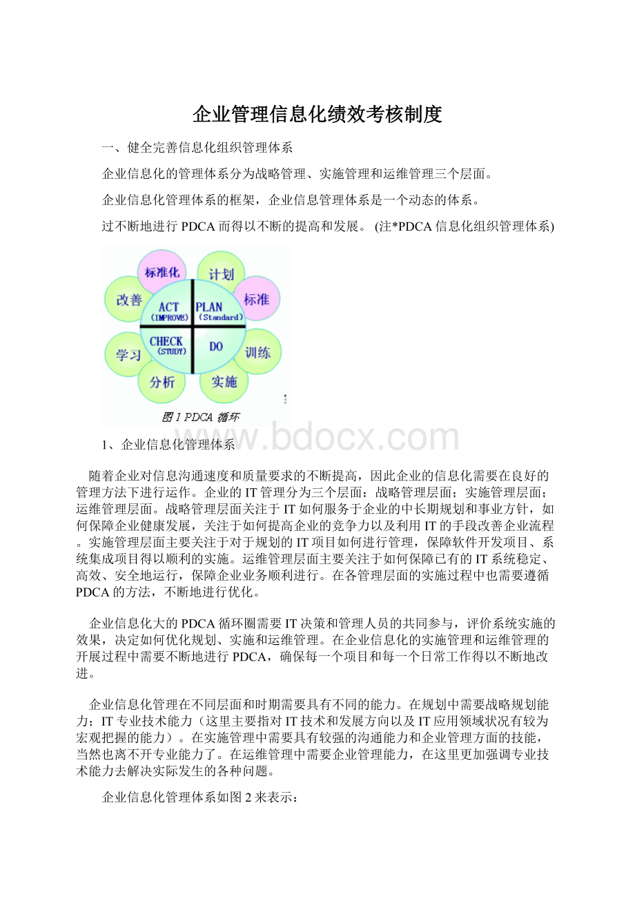 企业管理信息化绩效考核制度.docx_第1页