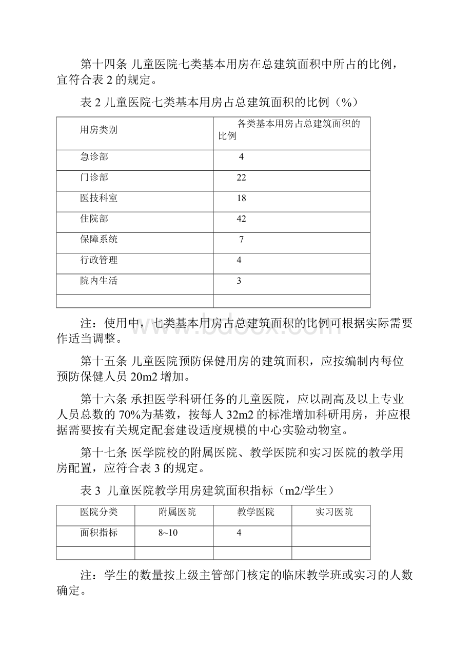 儿童医院建设标准文档格式.docx_第3页