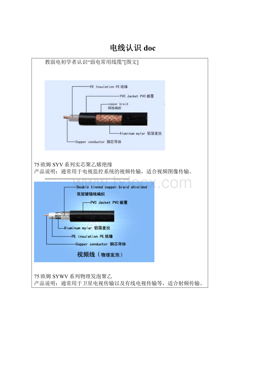 电线认识doc.docx_第1页