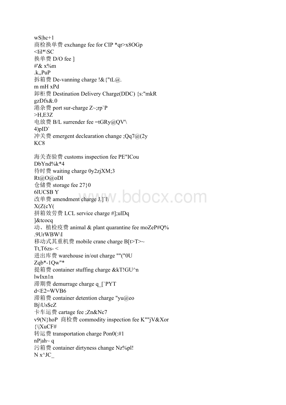 外贸海运相关术语Word格式文档下载.docx_第2页