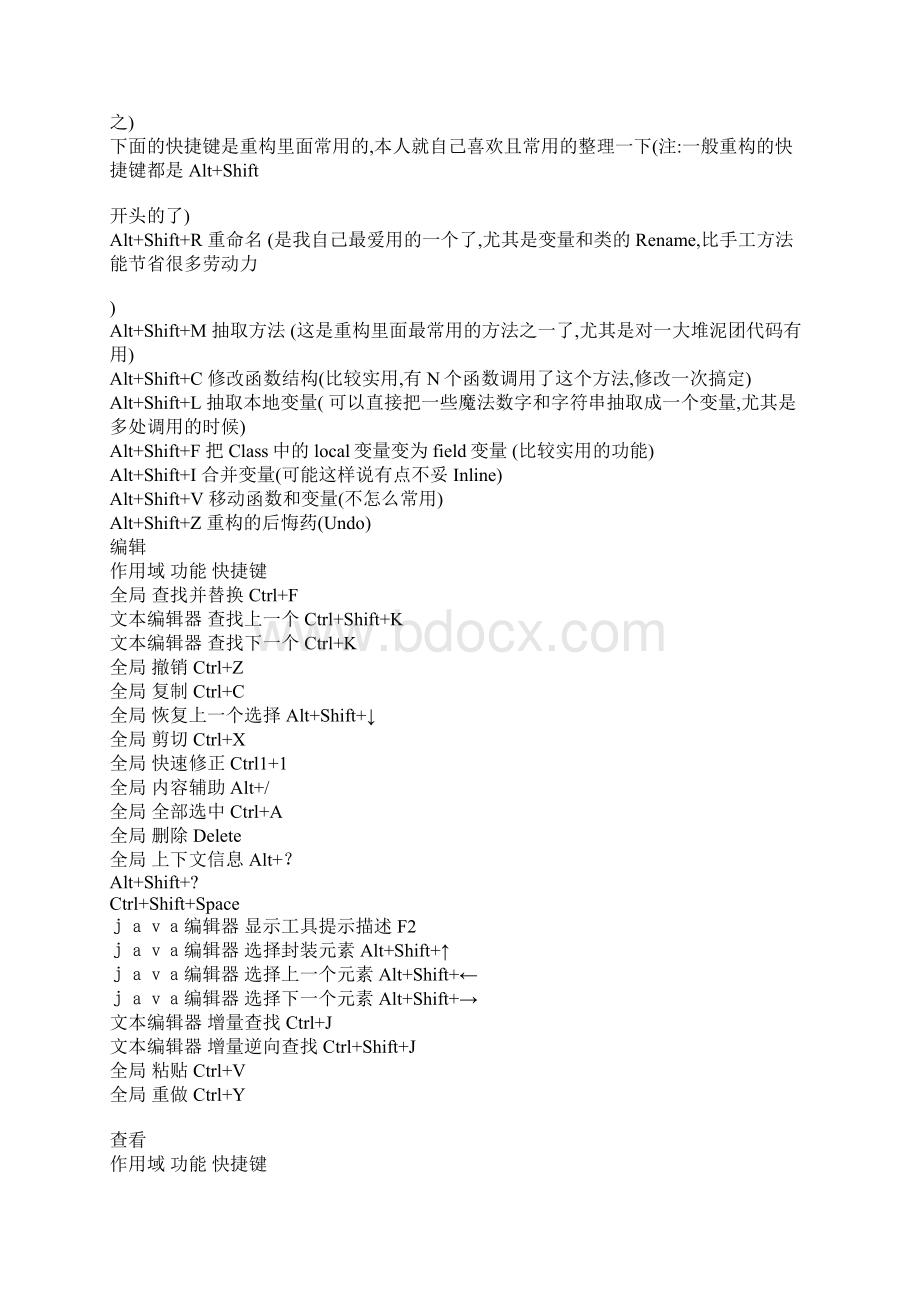 java编程快捷键.docx_第2页