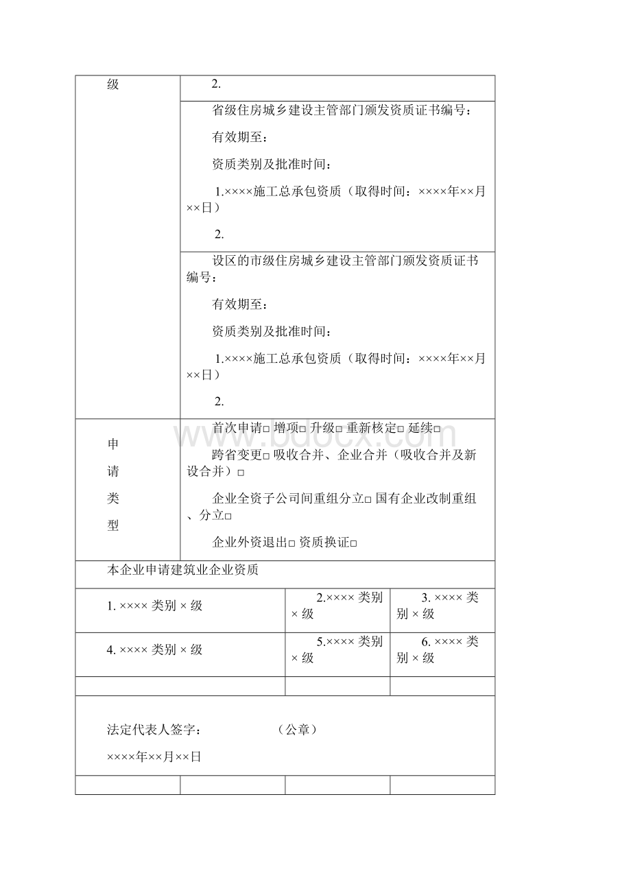 完整版建筑企业资质申请表.docx_第2页