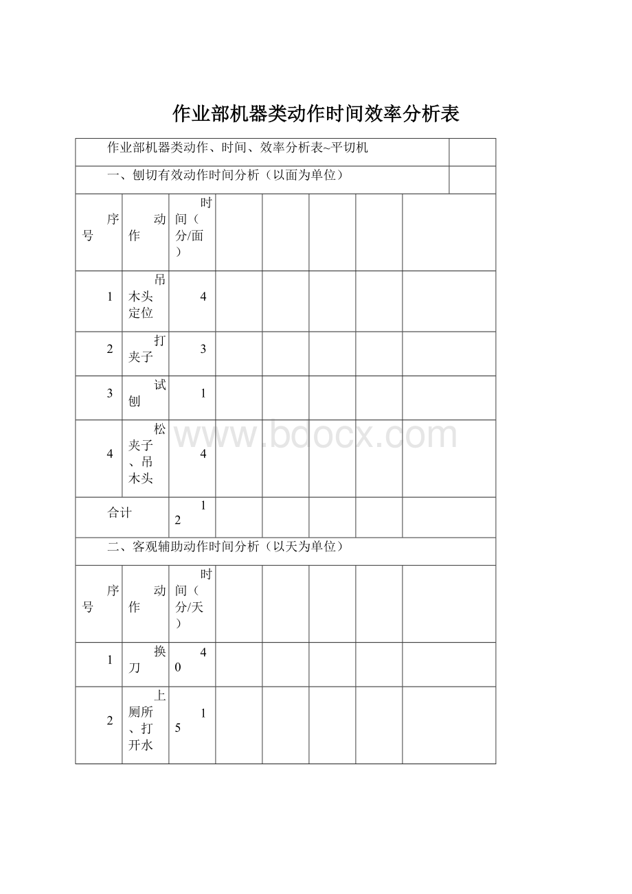 作业部机器类动作时间效率分析表Word下载.docx