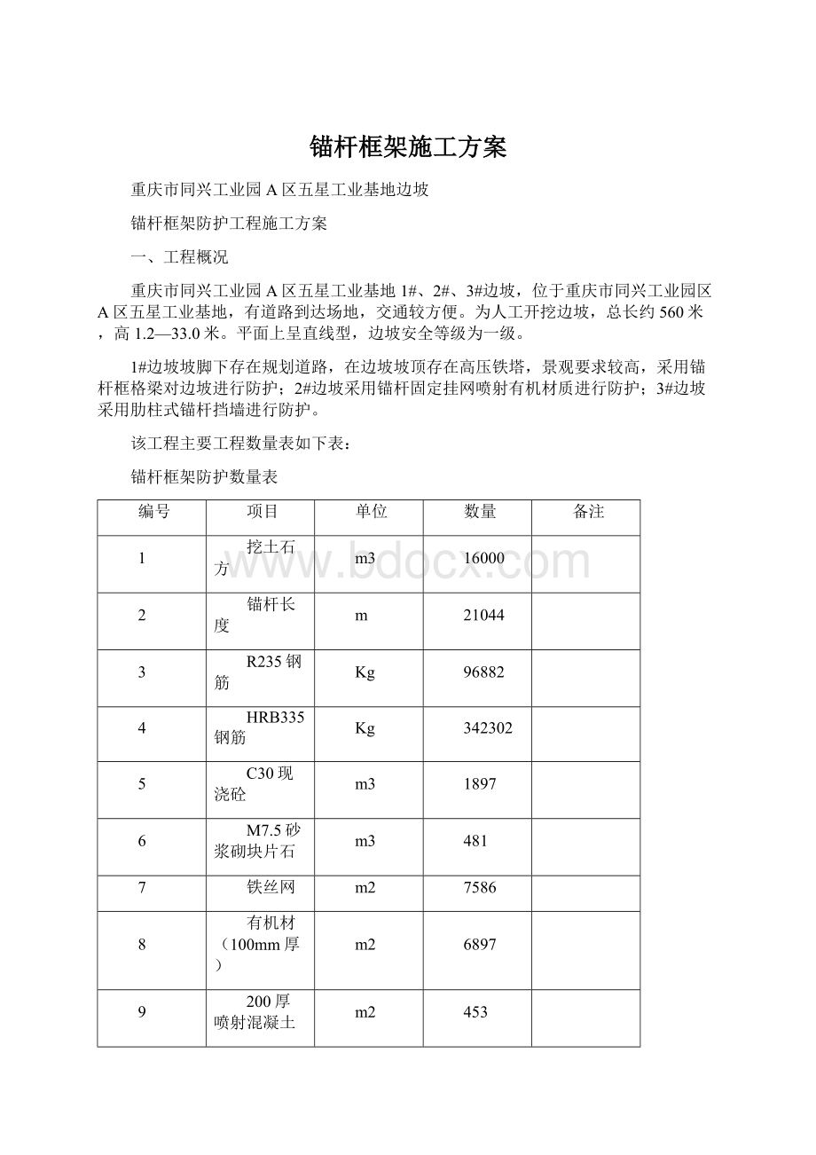 锚杆框架施工方案.docx