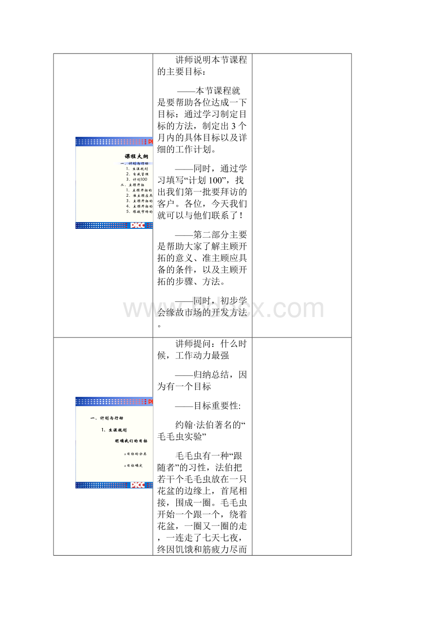 11岗前主顾开拓讲师手册.docx_第3页