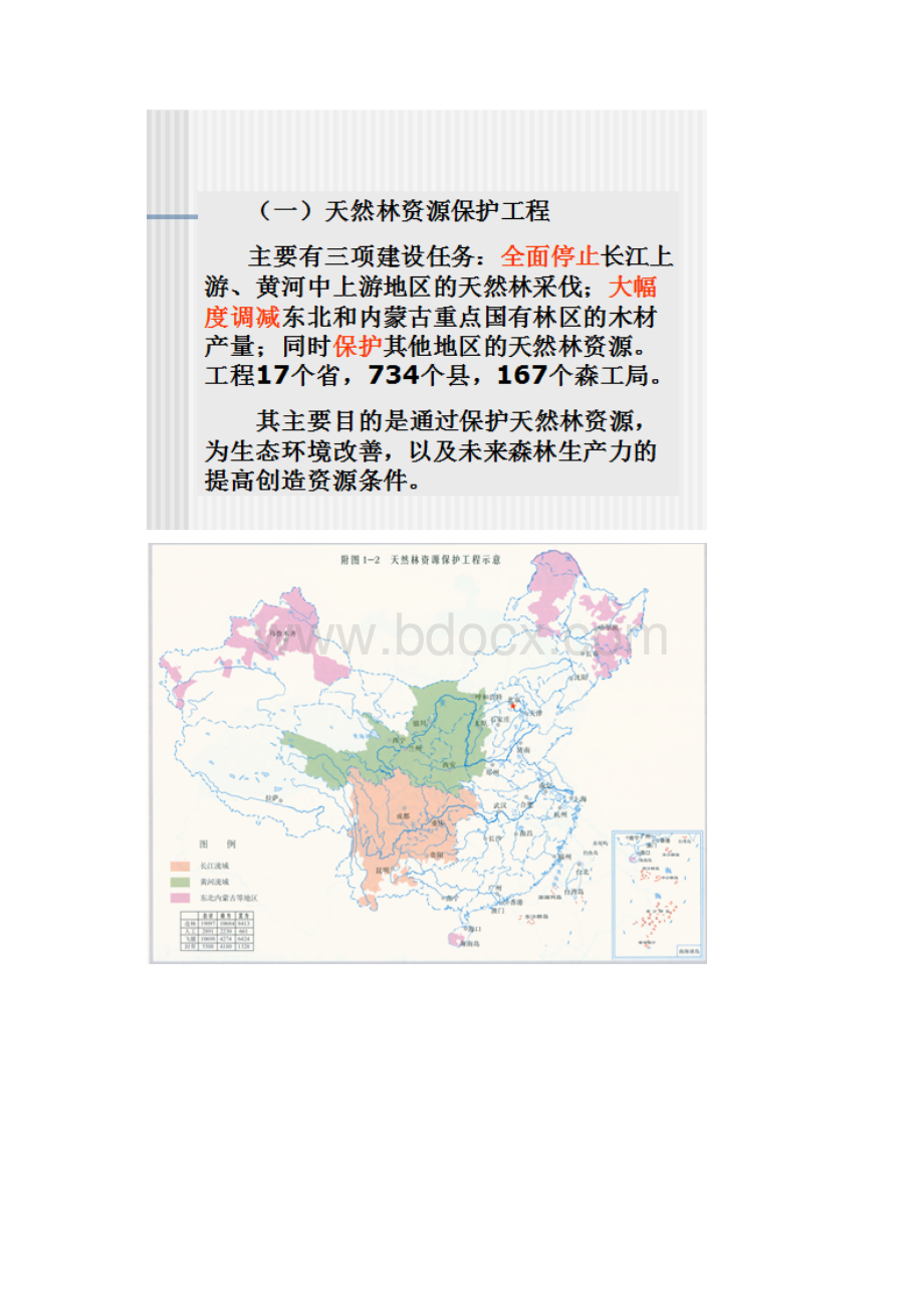 第二章林业发展的历史第三节4Word格式文档下载.docx_第2页