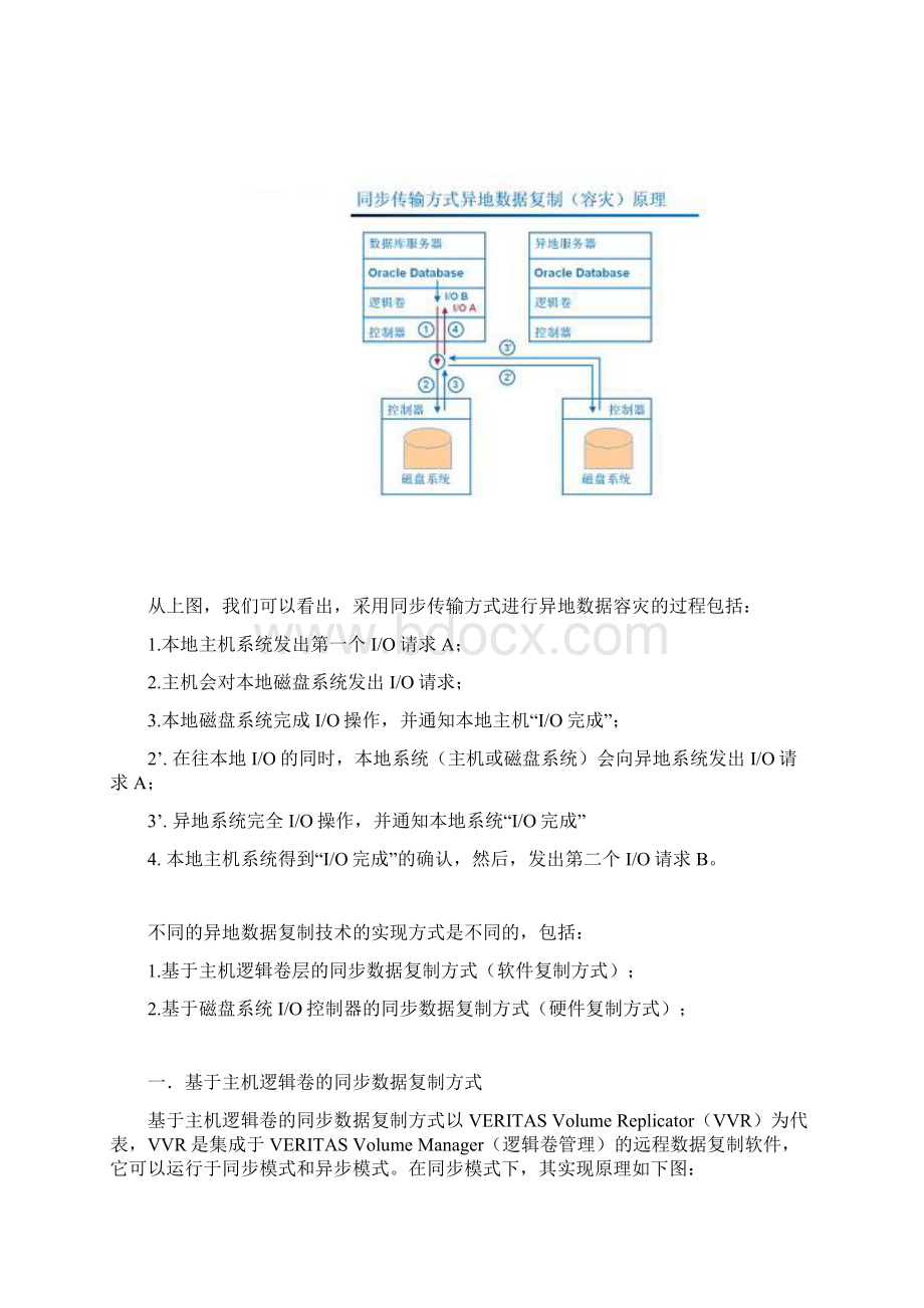 容灾技术概念Word格式文档下载.docx_第3页