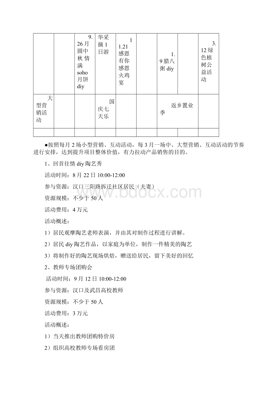 项目推广建议方案.docx_第2页