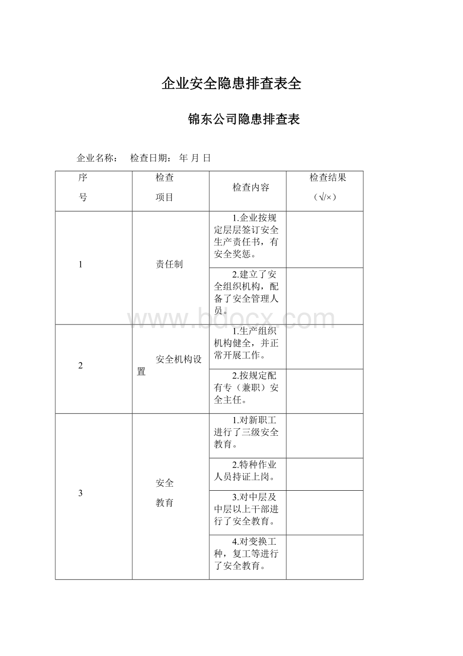 企业安全隐患排查表全.docx