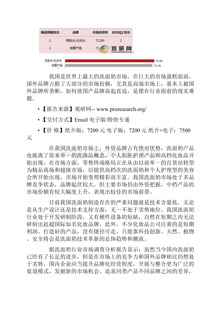 中国洗面奶品牌消费市场格局分析及十三五发展商机研究报告.docx_第2页