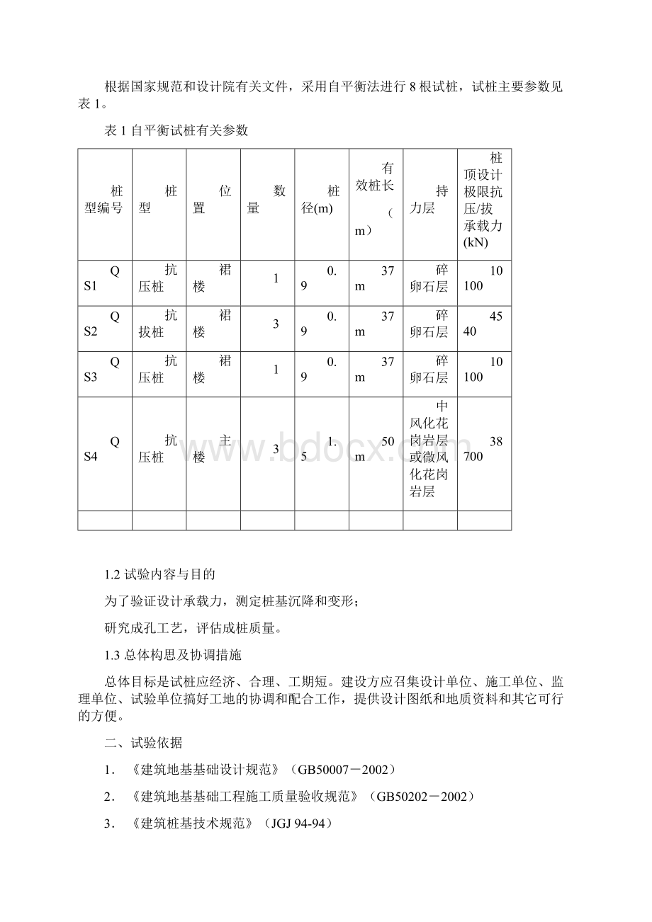 自平衡试验方案Word下载.docx_第2页