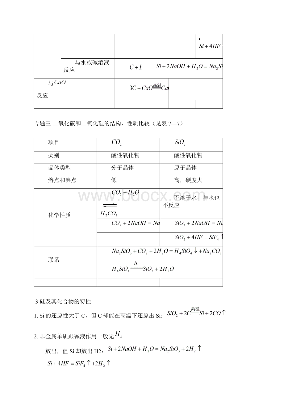 考点21碳族元素碳及其化合物精品资料高考化学知识点全程讲解.docx_第2页