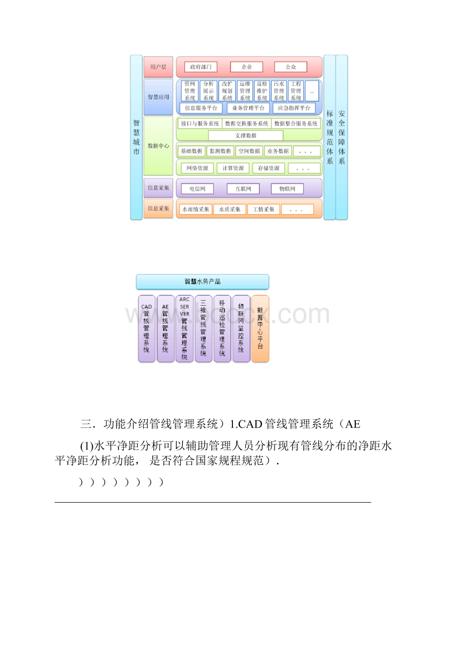 智慧水务解决方案含物联网监测.docx_第2页