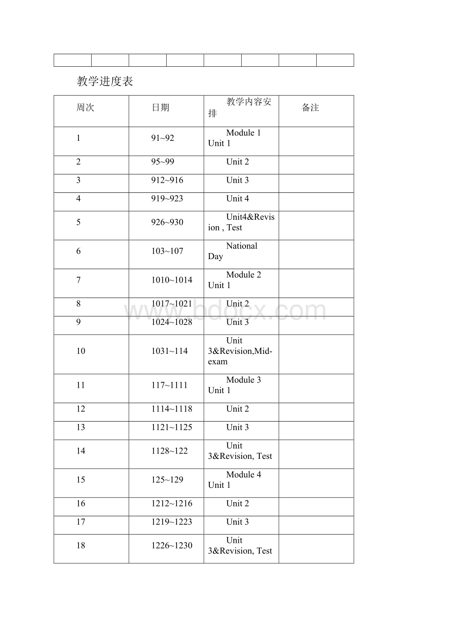 上海沪教版牛津英语A小学三年级上册教案备课图文.docx_第2页