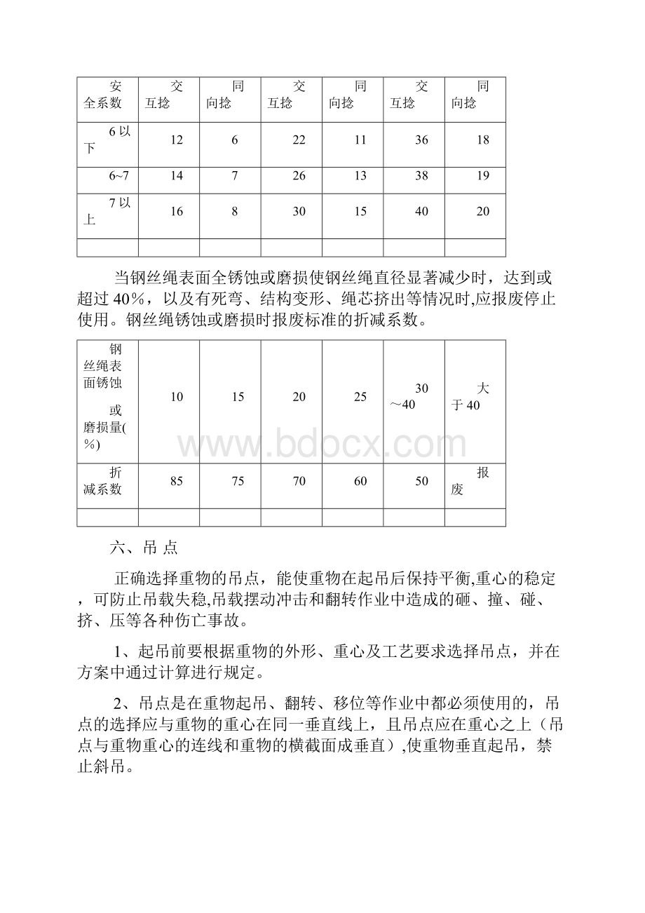 起重吊装安全教育培训.docx_第3页