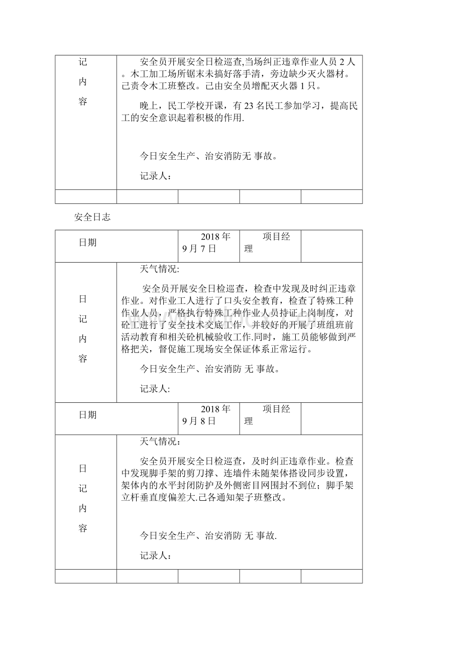 安全日志范本模板Word格式.docx_第3页