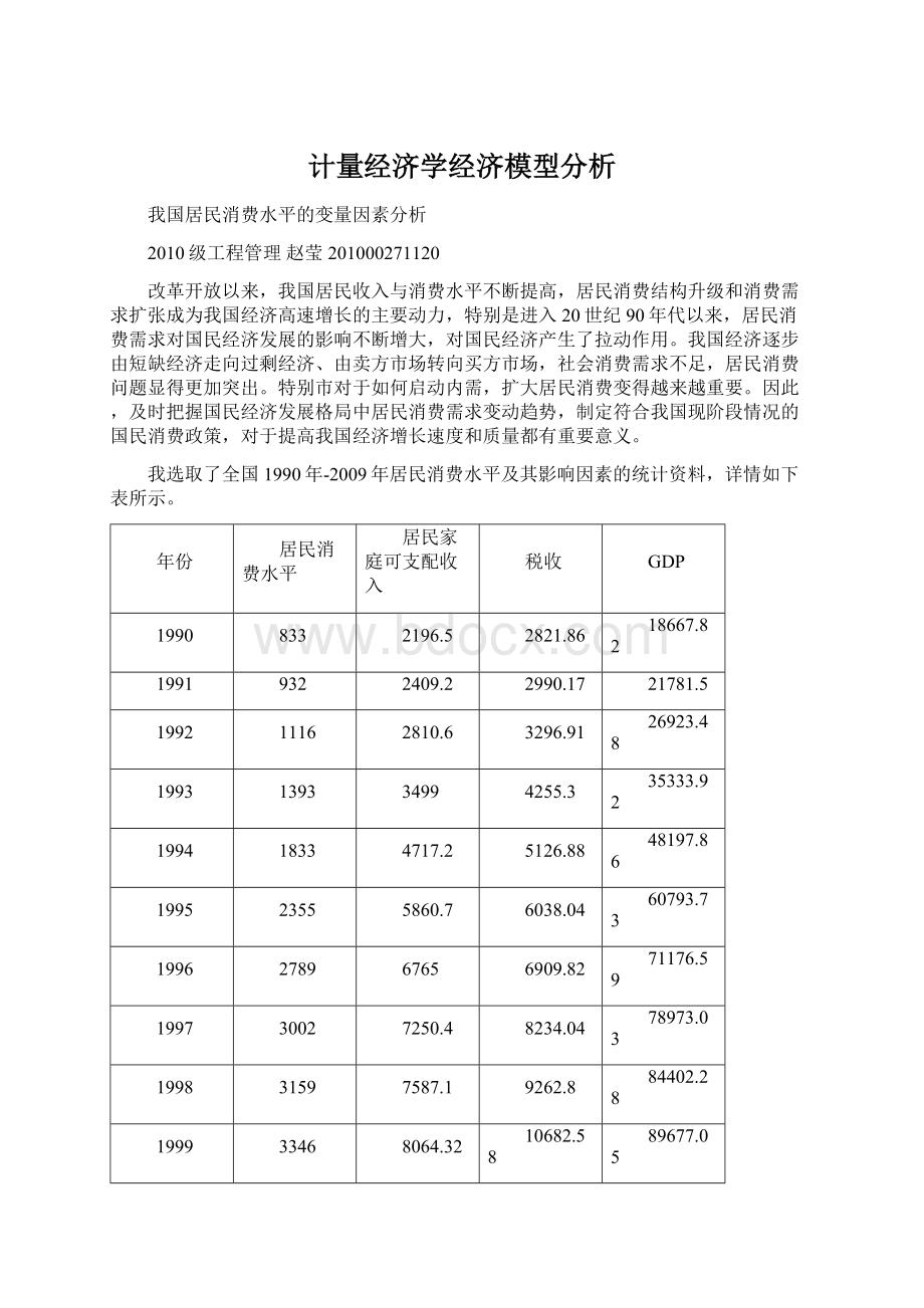 计量经济学经济模型分析.docx