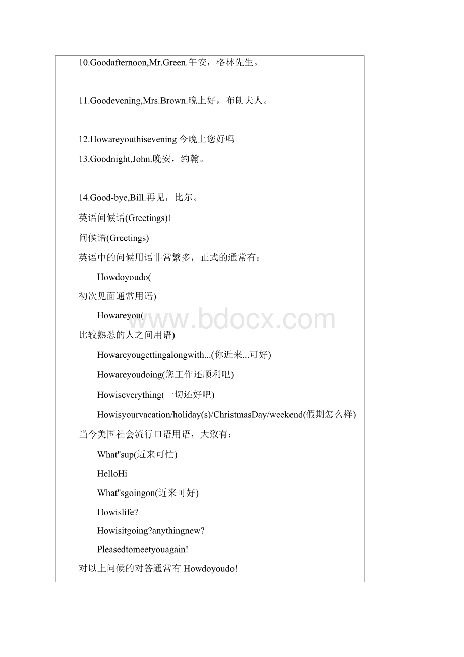 主题口语常用英语问候语Greetings完整版.docx_第3页