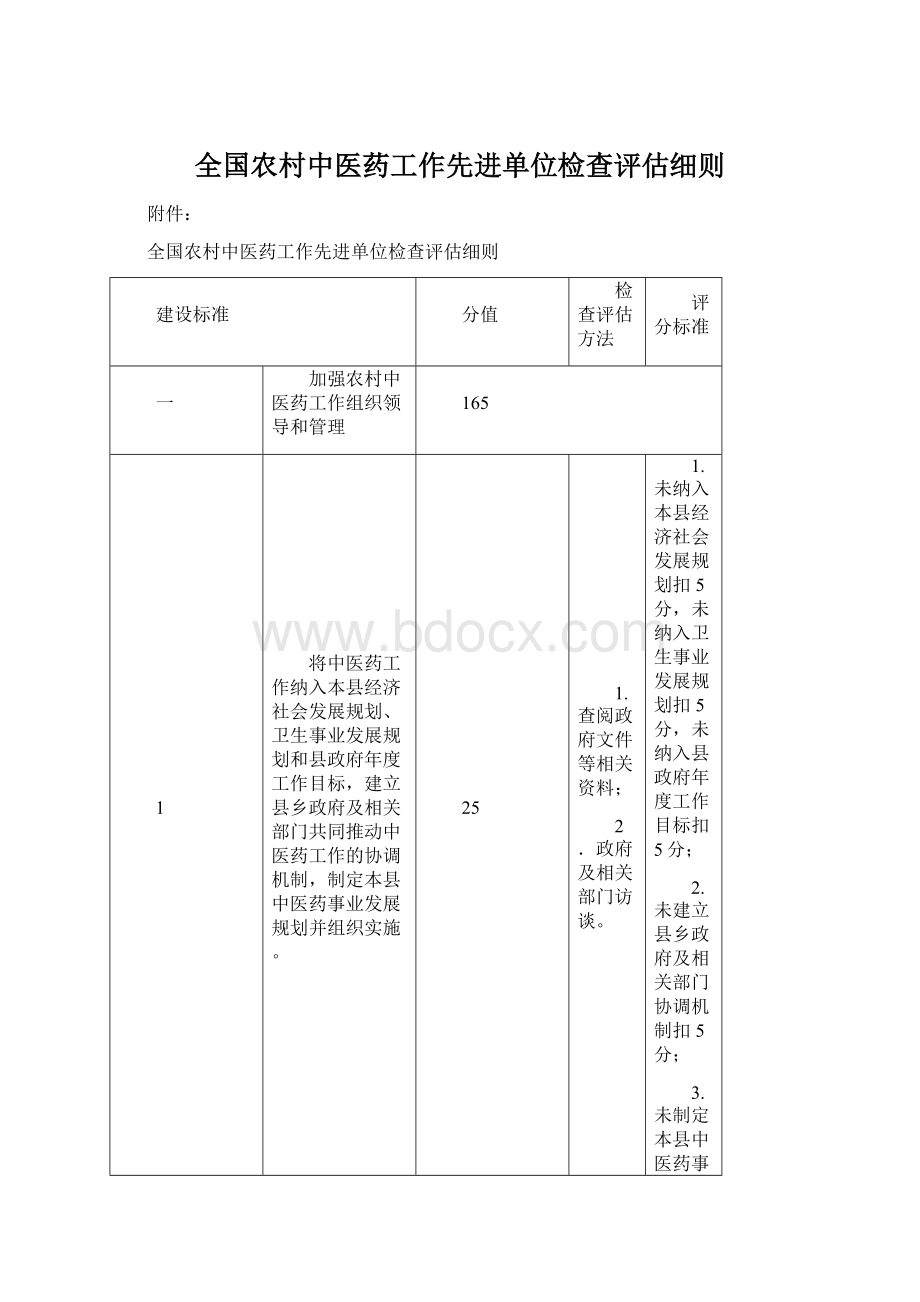 全国农村中医药工作先进单位检查评估细则.docx_第1页