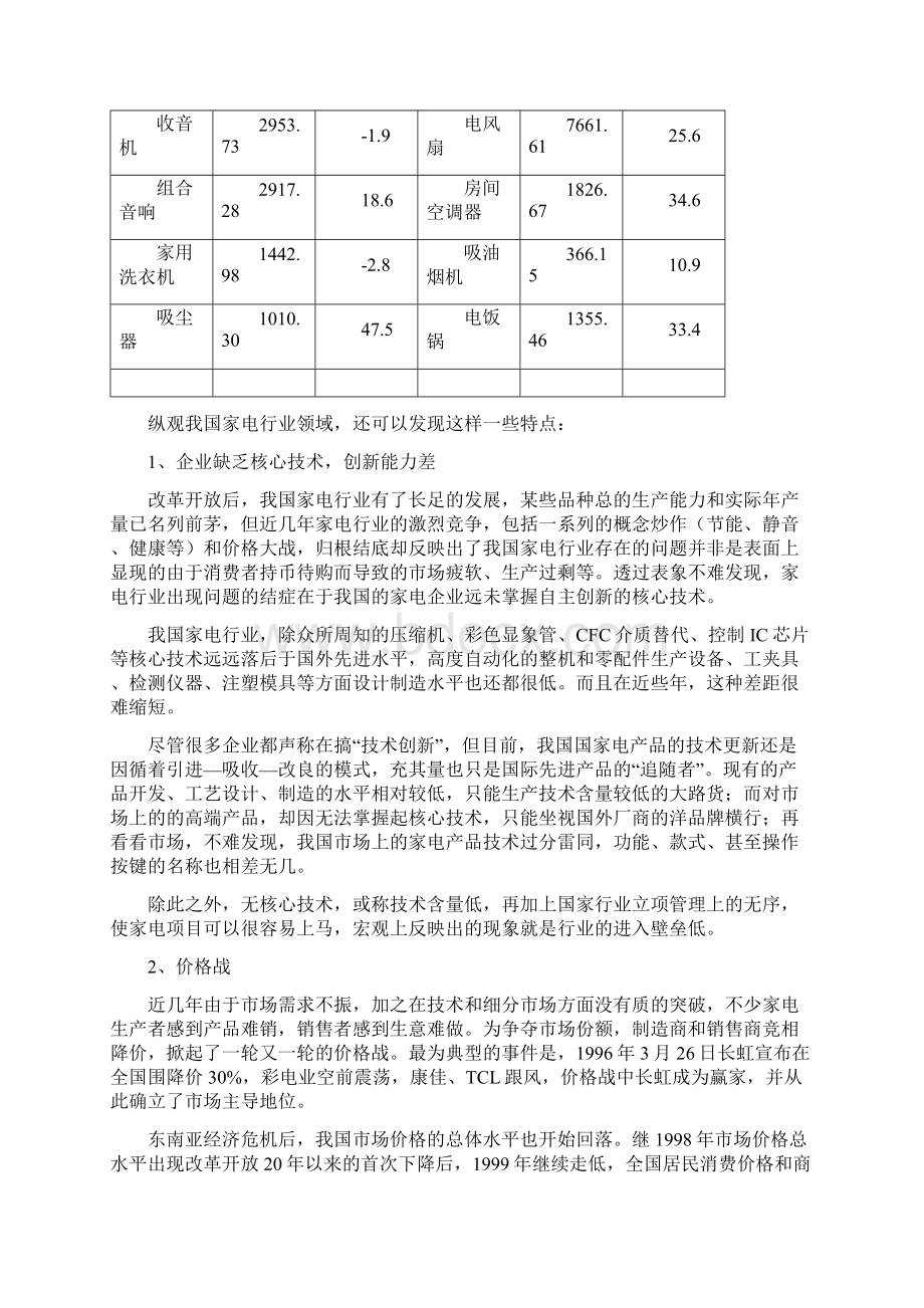 我国家电行业现状分析报告.docx_第2页