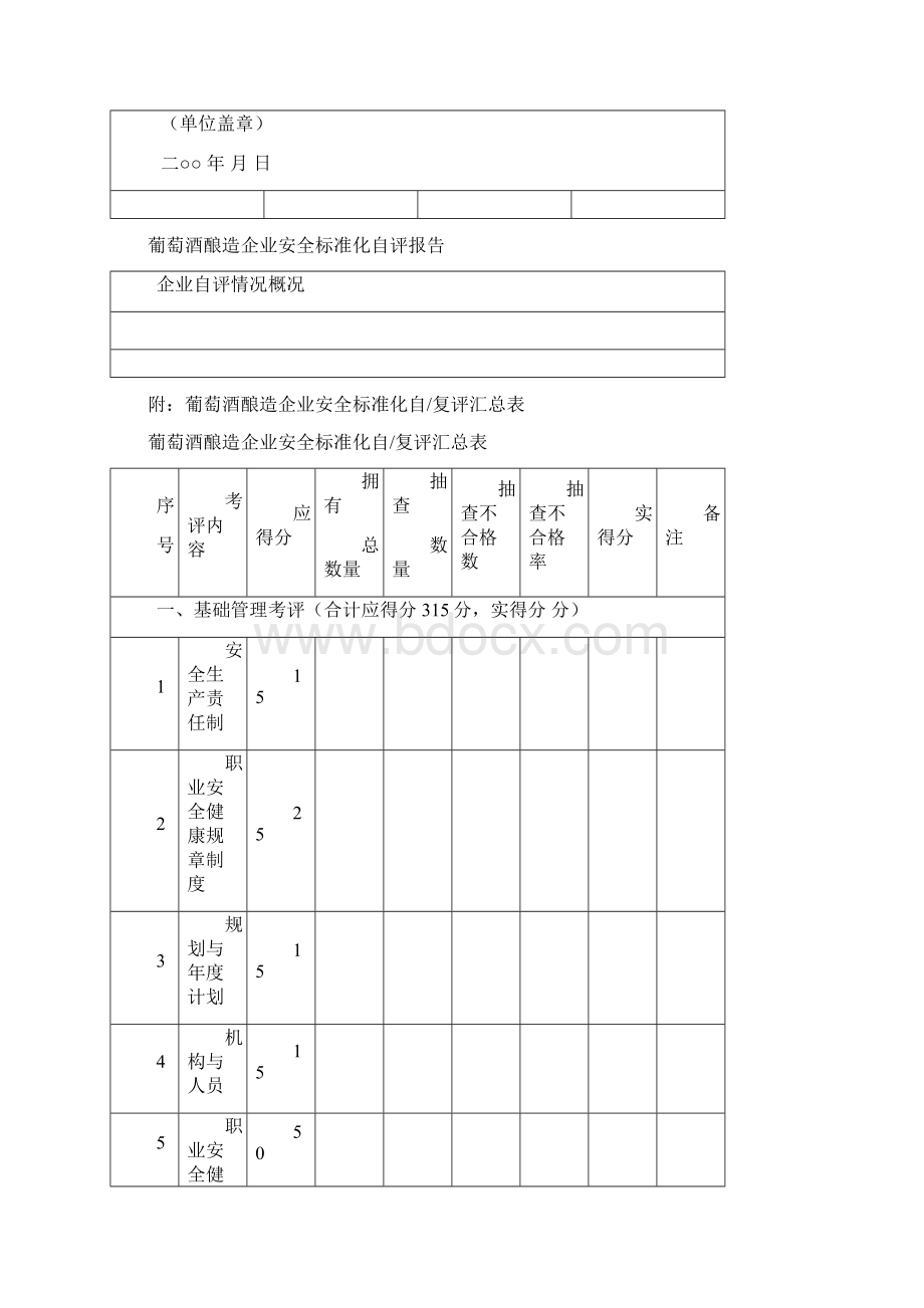 葡萄酒安全标准.docx_第2页