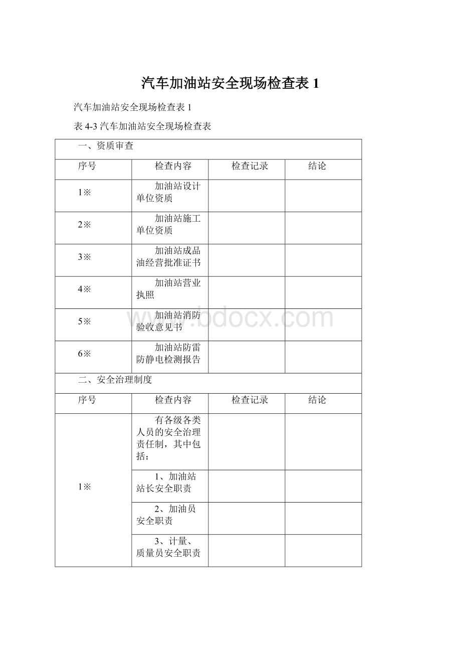 汽车加油站安全现场检查表1.docx