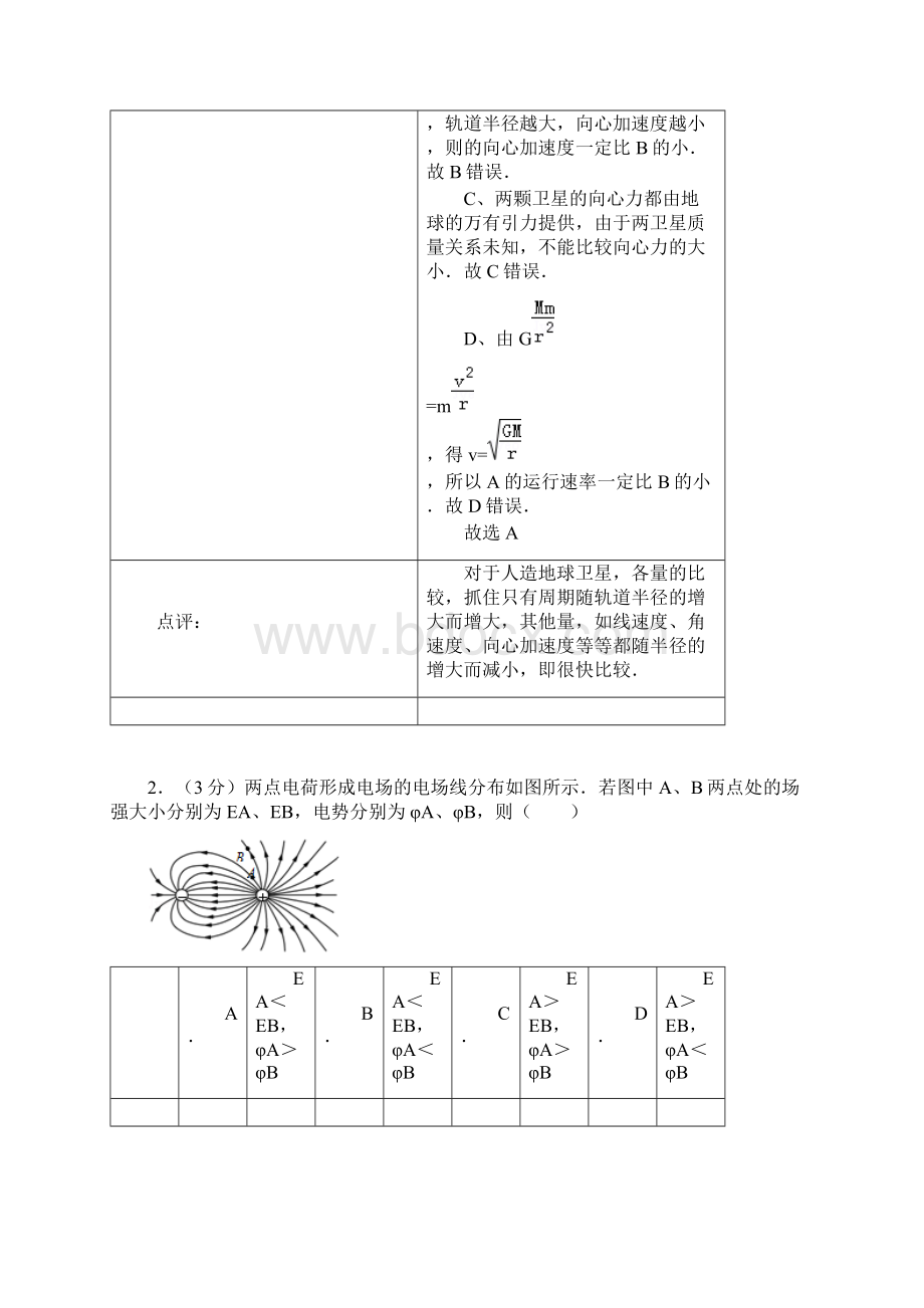 0524 物理南通市届高三第一次模拟考试物理试题.docx_第2页