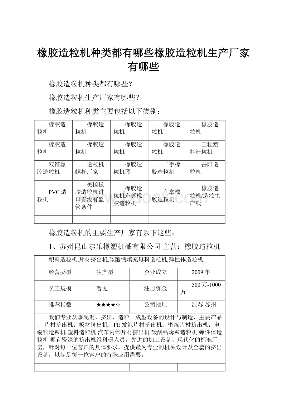 橡胶造粒机种类都有哪些橡胶造粒机生产厂家有哪些文档格式.docx