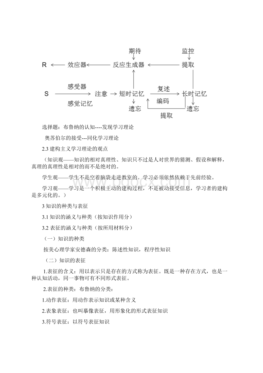 14中教认知与学习复习范围112课案.docx_第3页