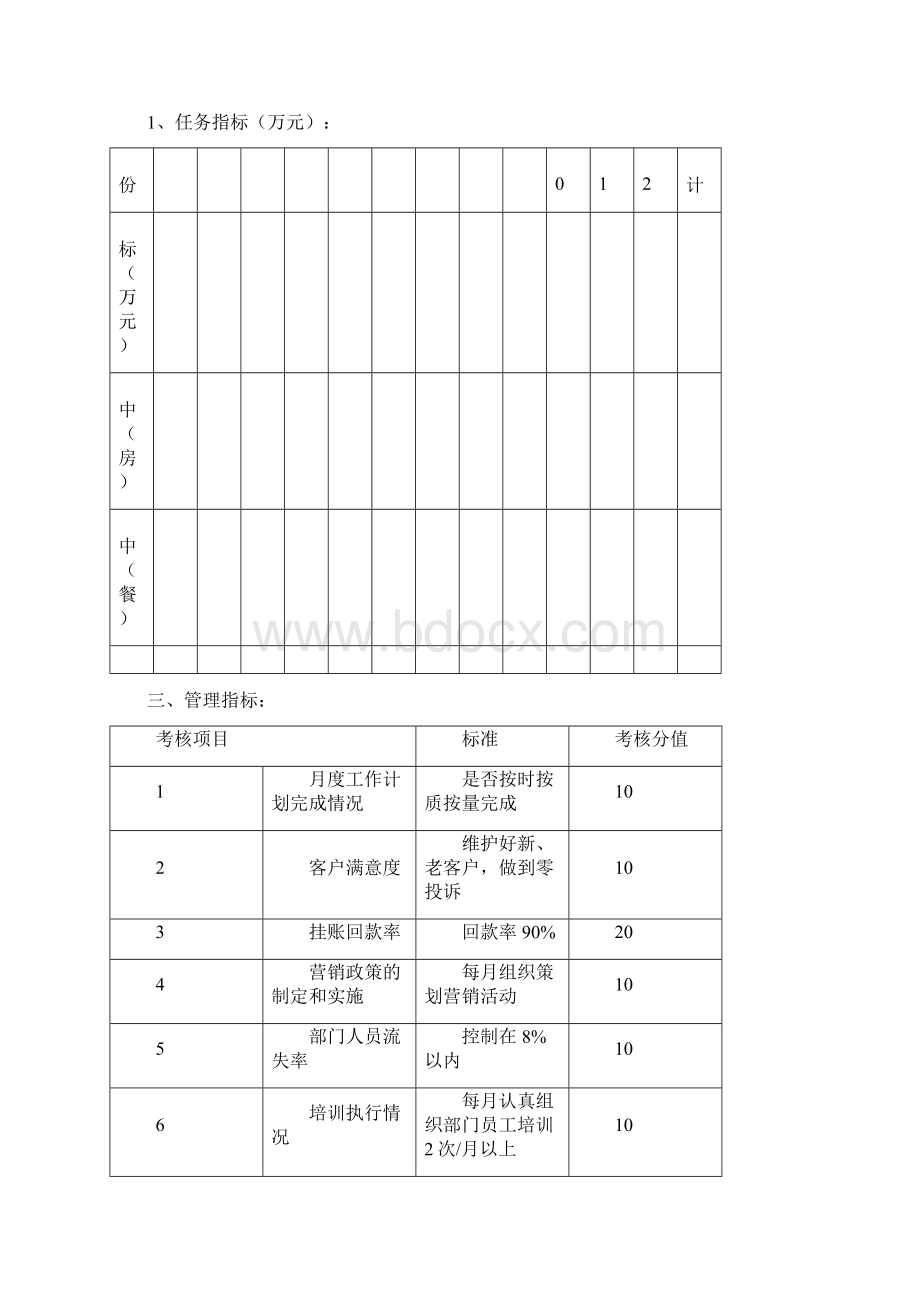 酒店部门经理经营管理目标责任书.docx_第2页