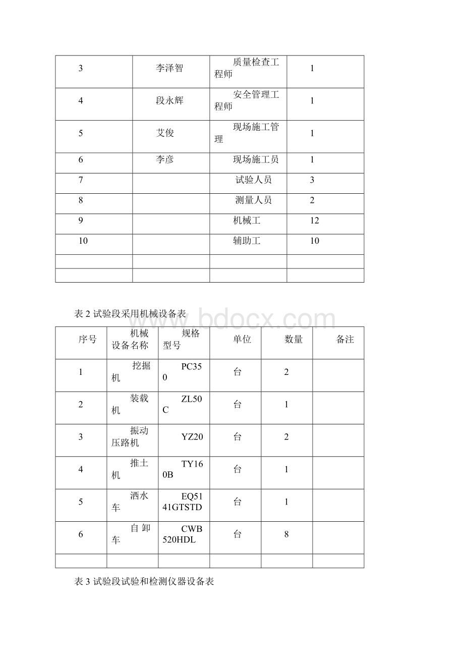 填石路基试验段.docx_第2页