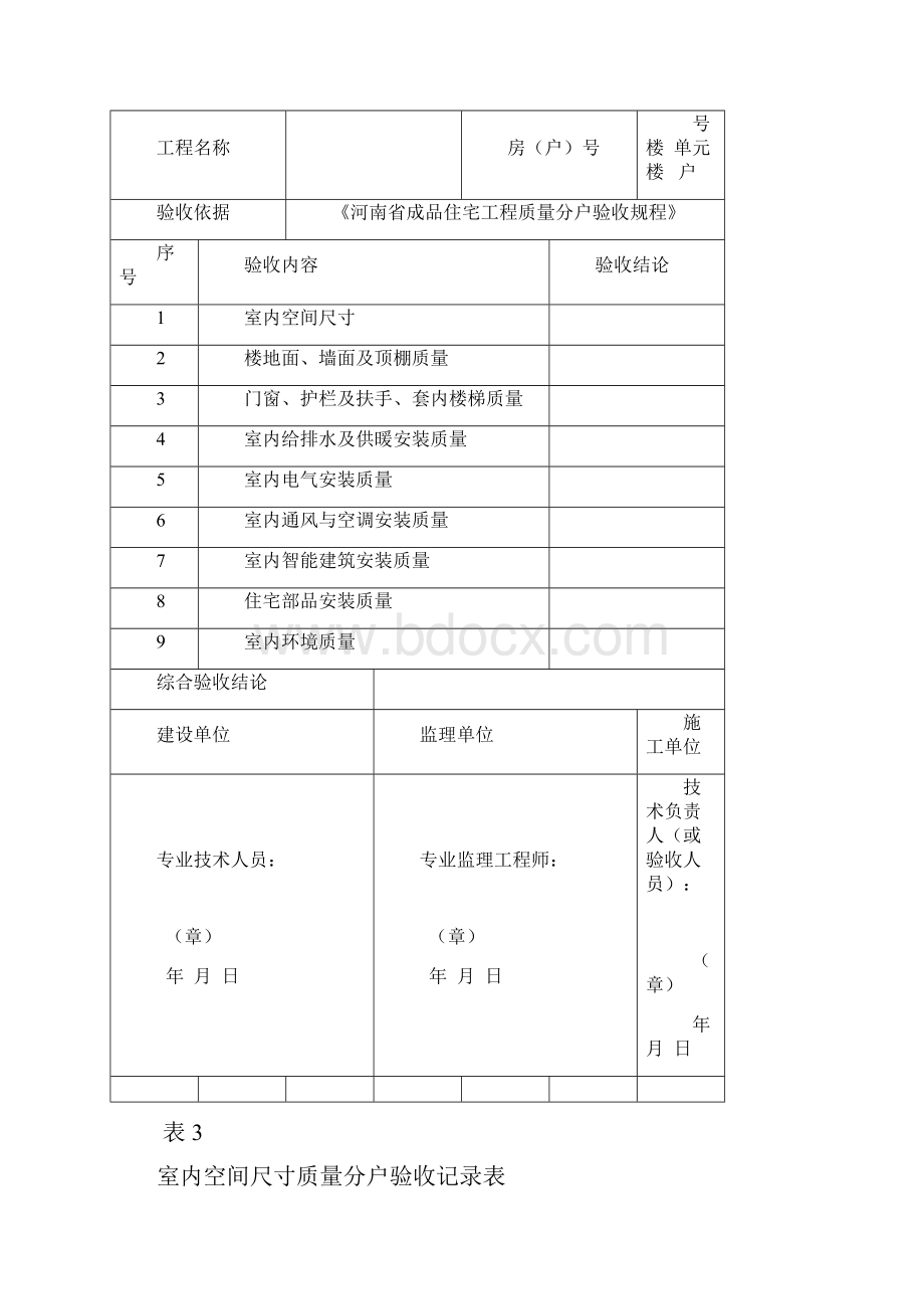 河南省成品住宅工程质量分户验收规程DBJ41T194文档格式.docx_第3页