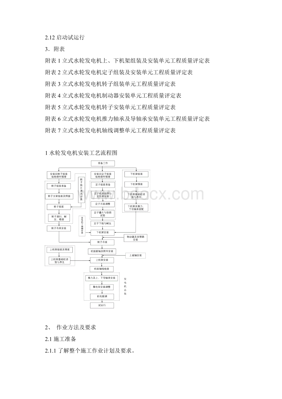 电站立式水轮发电机组安装作业指导书Word文档格式.docx_第2页