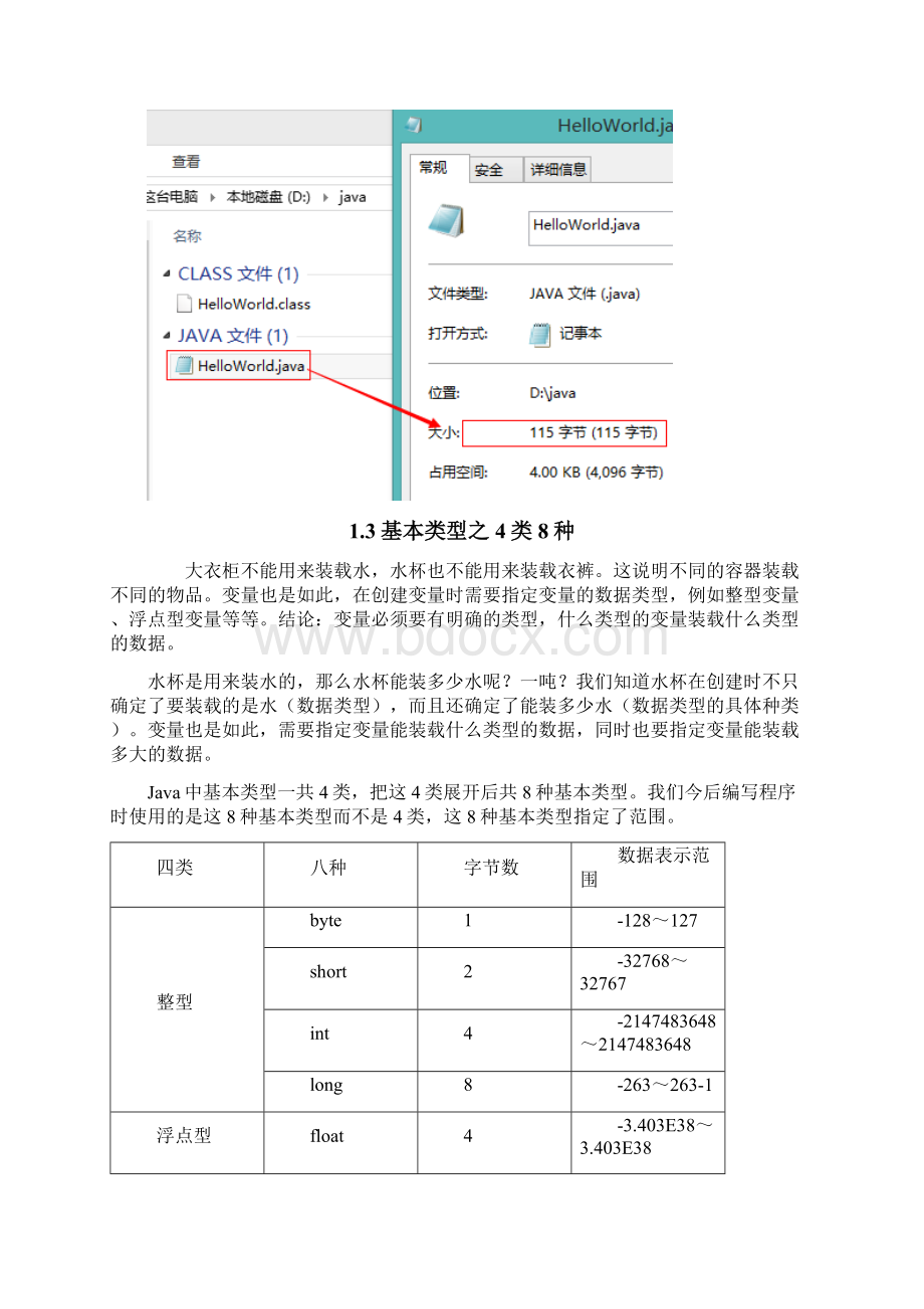 Java基础变量运算符.docx_第2页