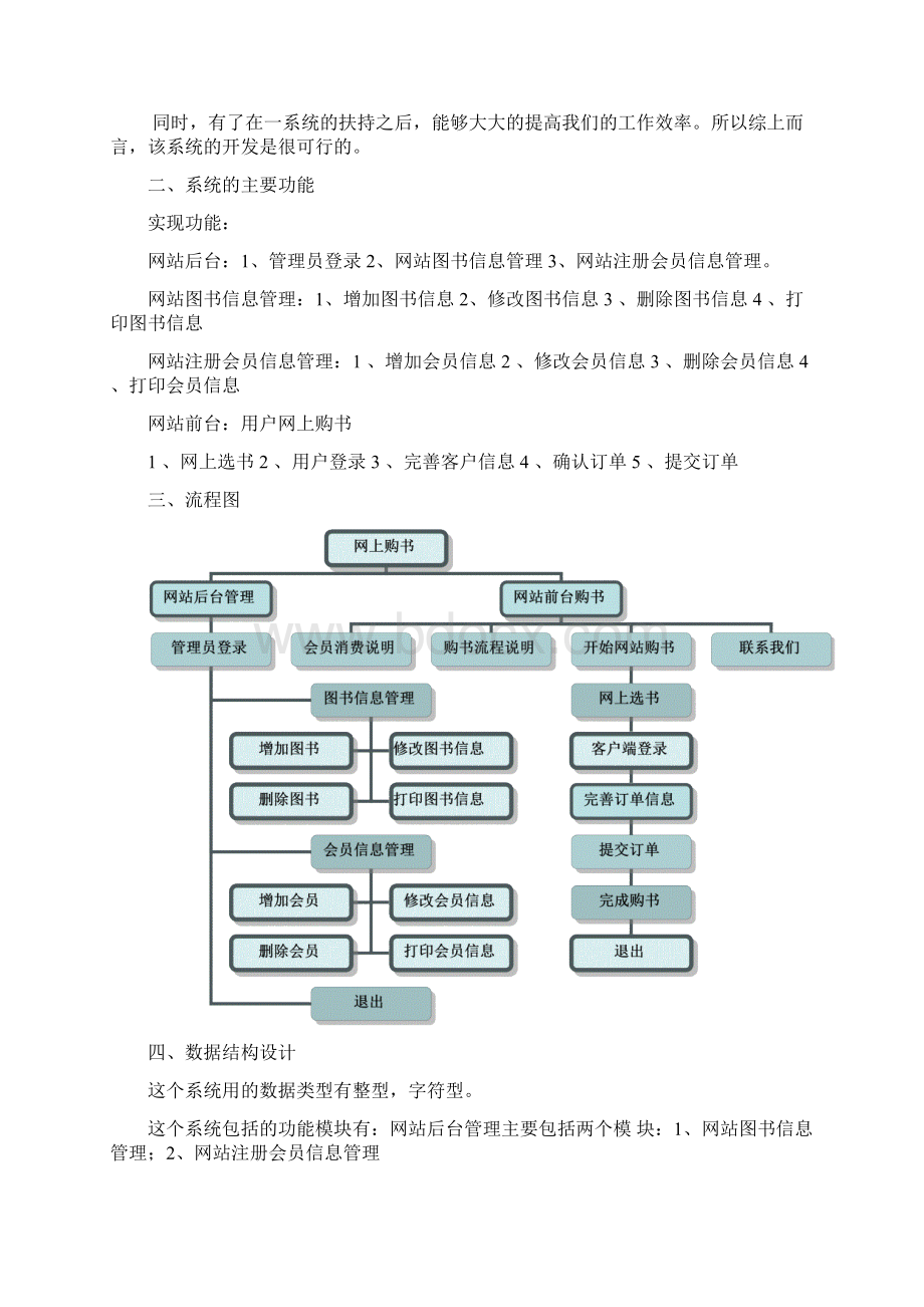 网上购书系统.docx_第2页